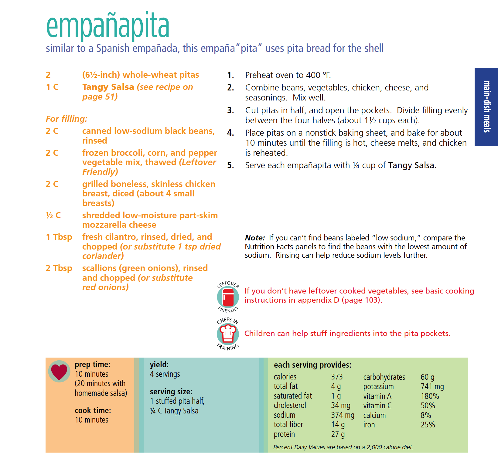 Recipe of Stuffed Empaapita