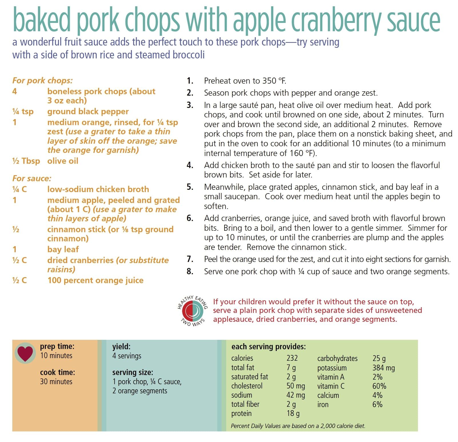 Recipe - Baked pork chops with apple cranberry sauce.